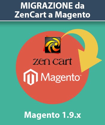 Servizio Migrazione da ZenCart a Magento
