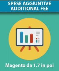 Modulo Spese aggiuntive / Additional Fee